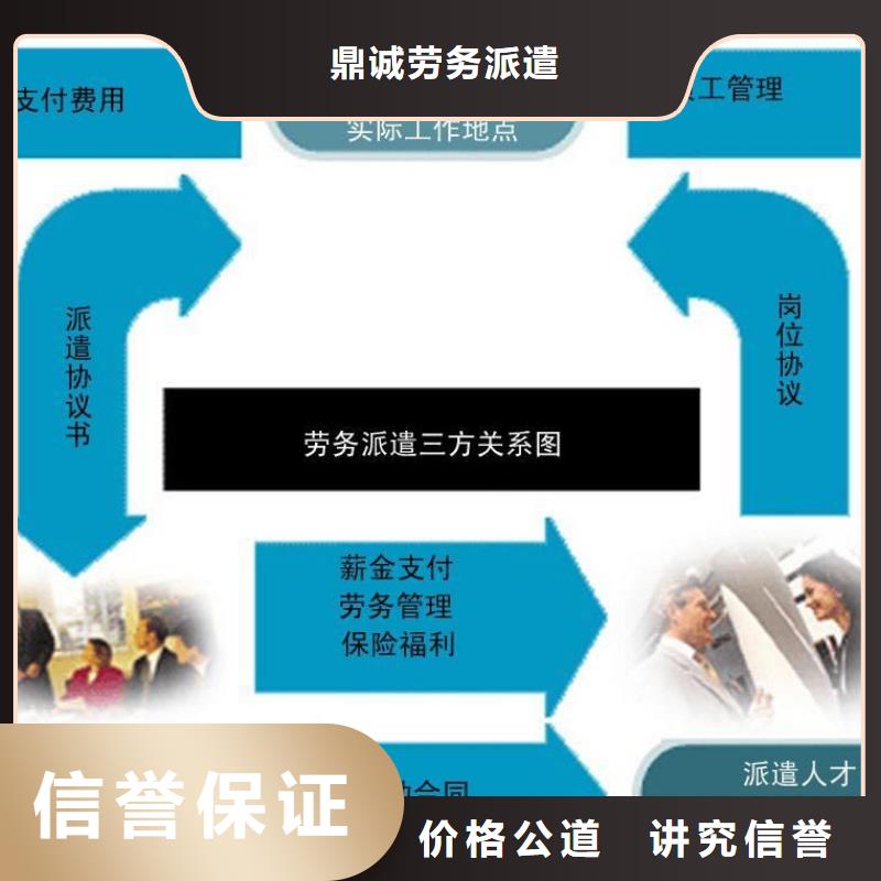 劳务派遣劳务派遣公司行业口碑好