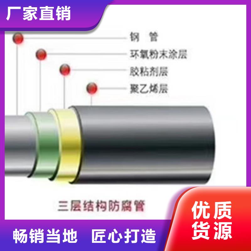 防腐钢管聚氨酯保温钢管现货供应