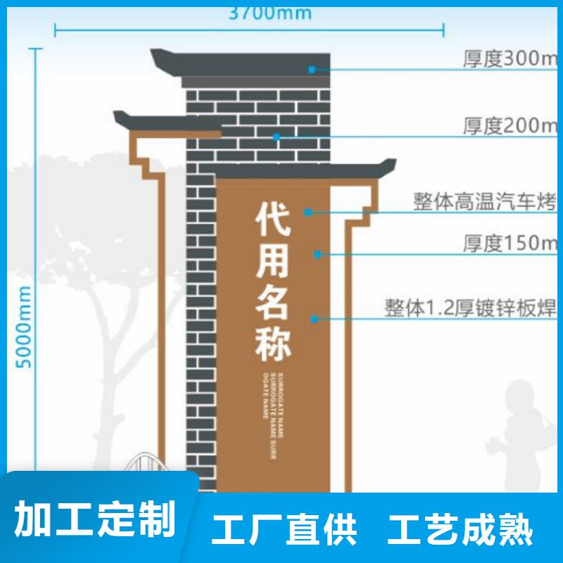 美丽乡村铁艺标牌货源充足