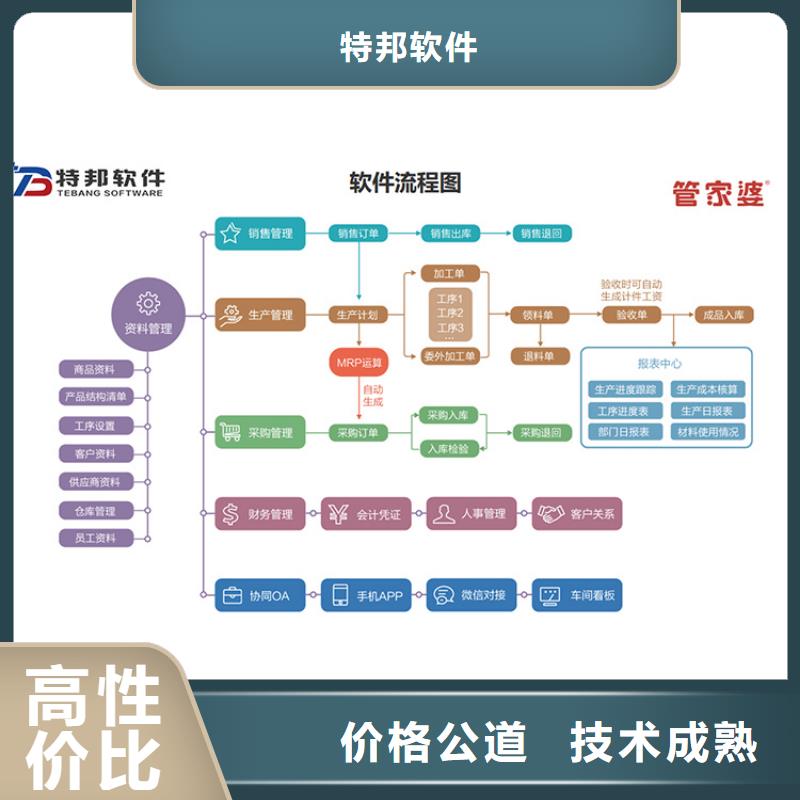 软件管家婆服装NET专业团队