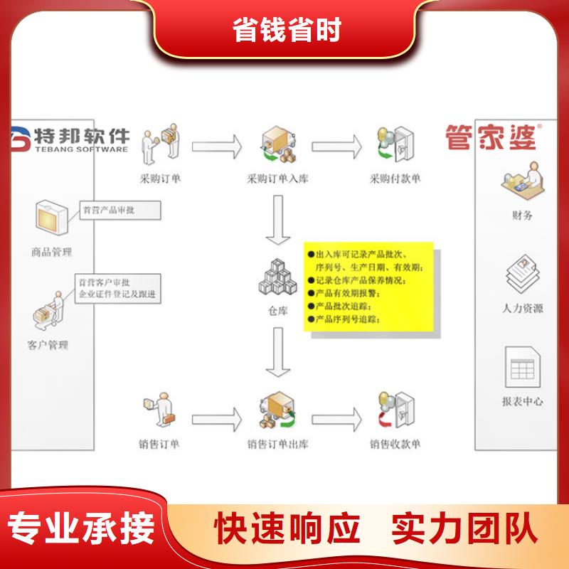 软件-【库存管理软件】技术比较好