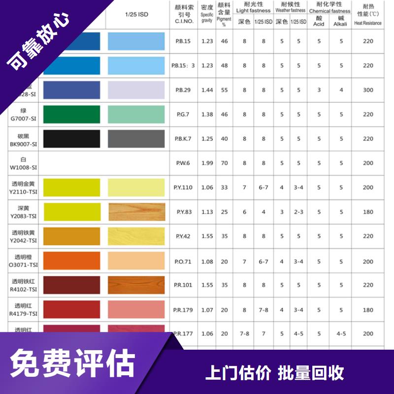 水性色浆【回收化学试剂公司】常年回收