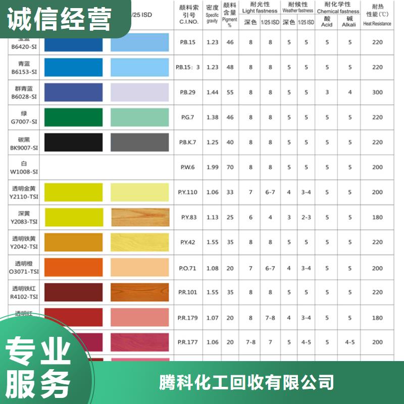 水性色浆回收化工原料公司出价高