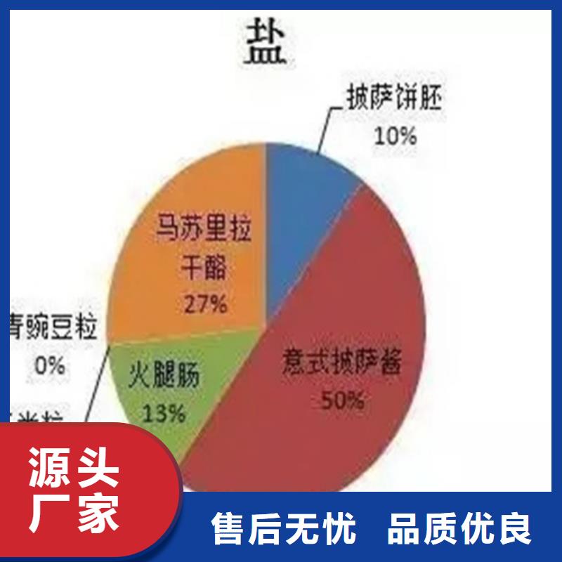 成分分析成分分析机构机构值得信赖