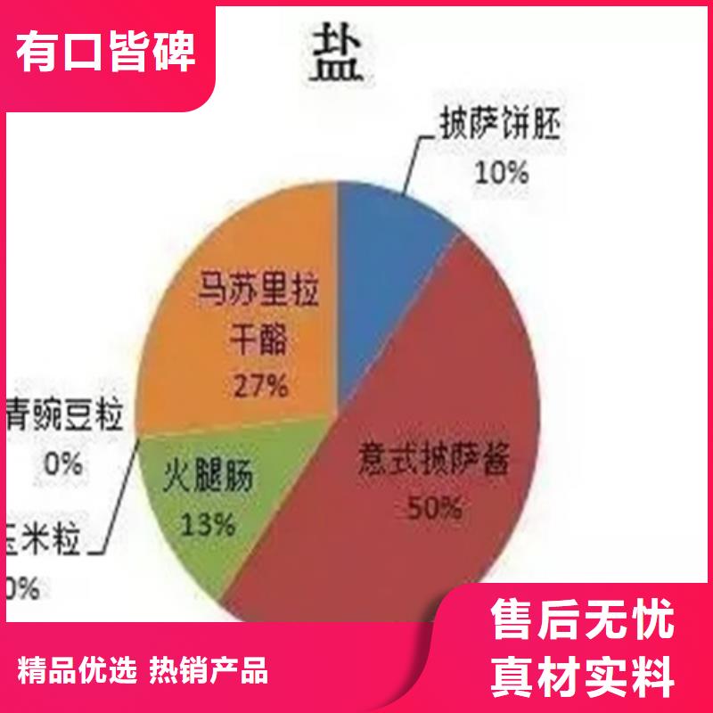 成分分析分析成分分析成分自有厂家