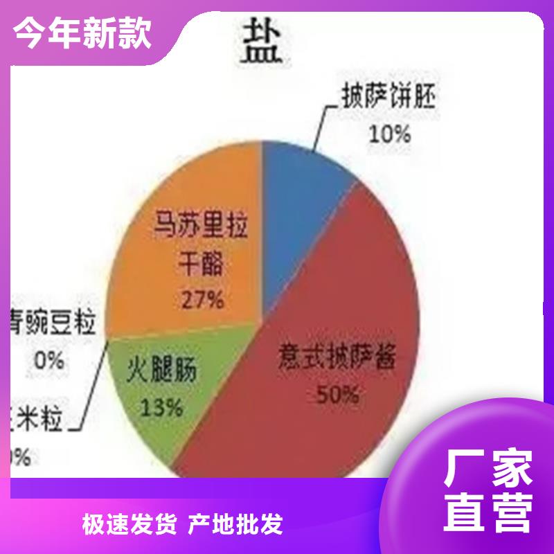 【成分分析成分分析机构机构专注生产制造多年】