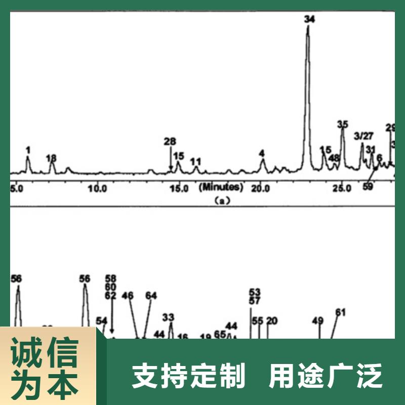 成分分析化工成分分析机构品质优良