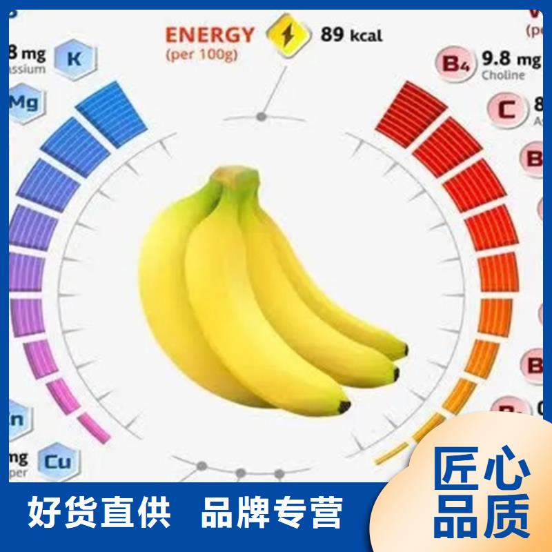 成分分析成分分析机构机构专注质量