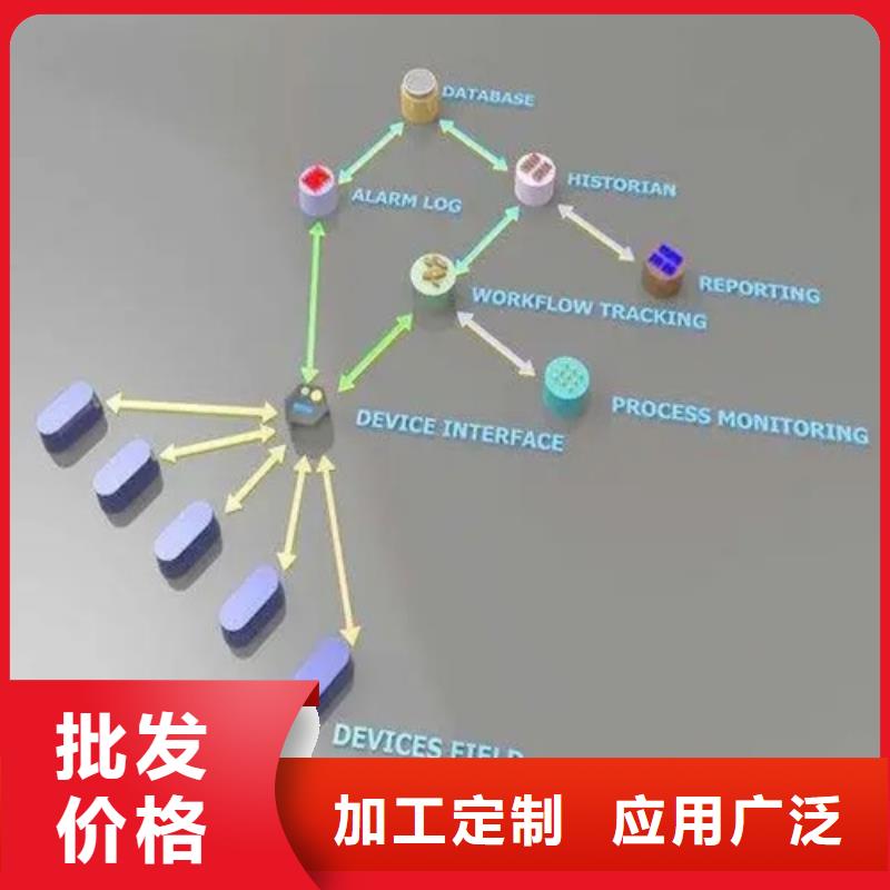 成分分析成分分析机构机构价格实惠工厂直供