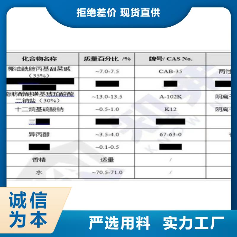 【成分分析_分析药水成分分析优质原料】