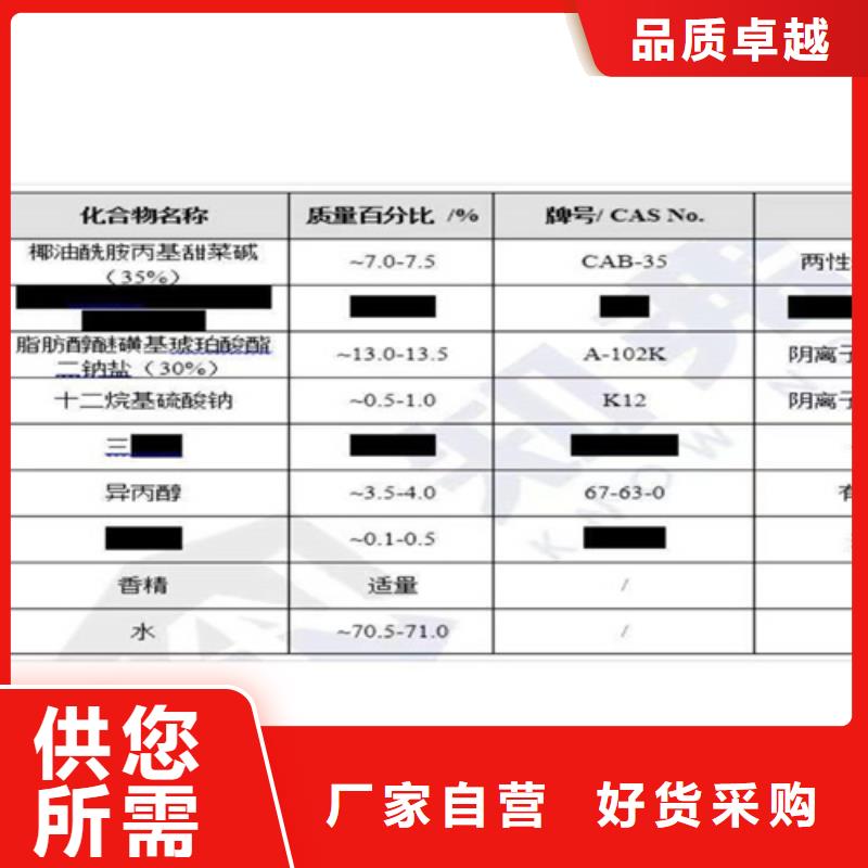 成分分析库存量大