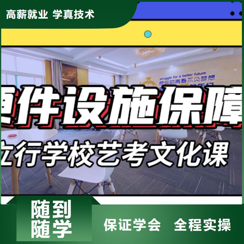 山东省技能+学历【立行学校】艺考文化课
提分快吗？
数学基础差，
