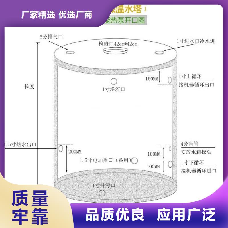 水箱BDF水箱好货采购