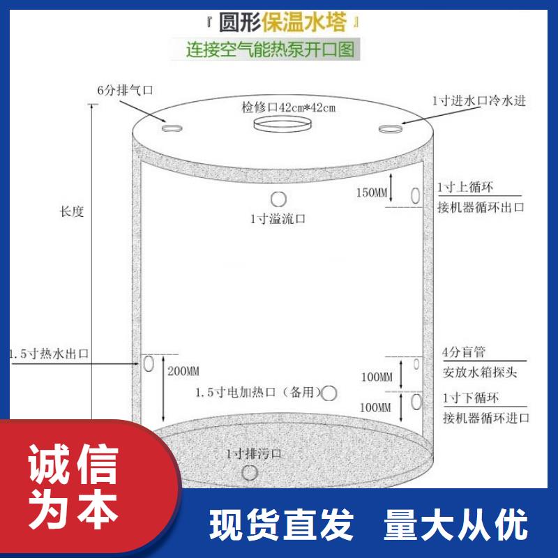 消防水箱18立方米多少钱为您介绍批发