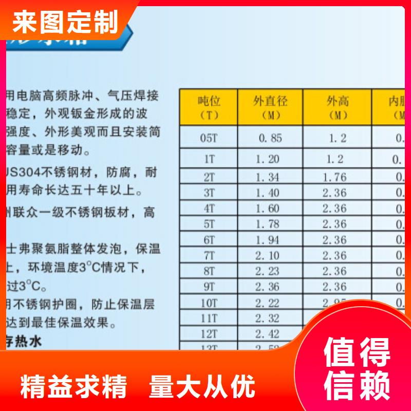 【水箱装配式消防水箱源厂定制】