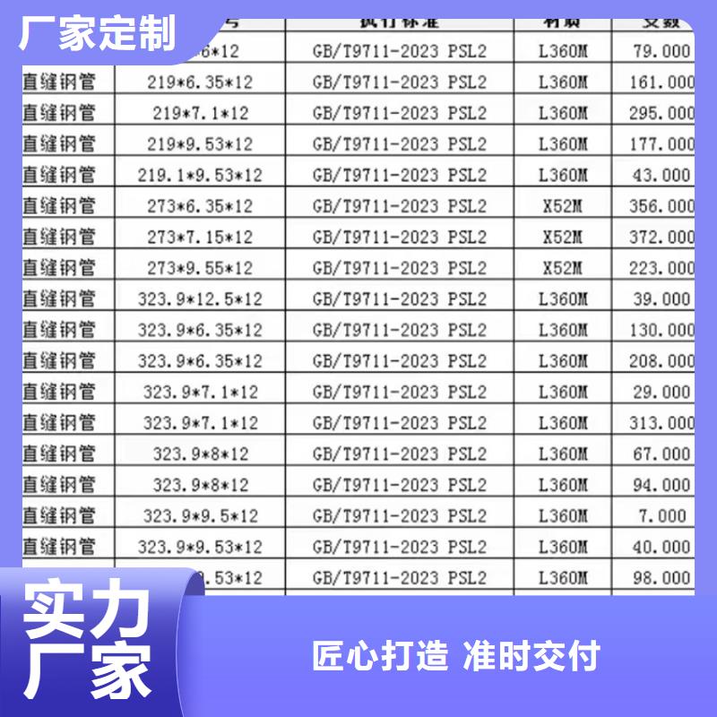 SY5037部标螺旋钢管GB3091螺旋钢管经销商