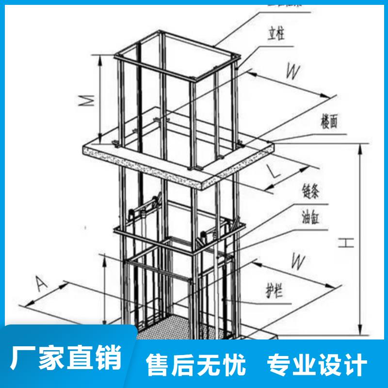 壁挂升降机供应
