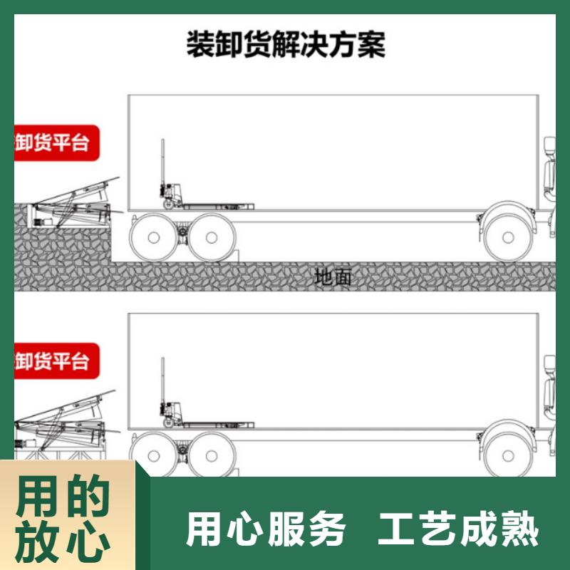 叉车登车桥报价