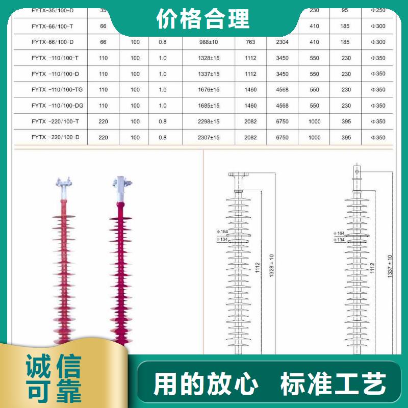 【绝缘子】,氧化锌避雷器销售分类和特点