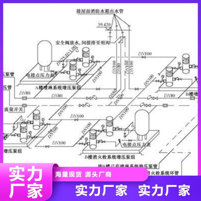 不锈钢消防水箱本市配送