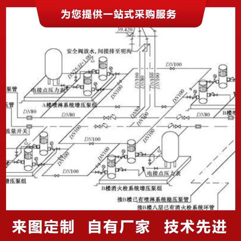 不锈钢水箱-多年大厂