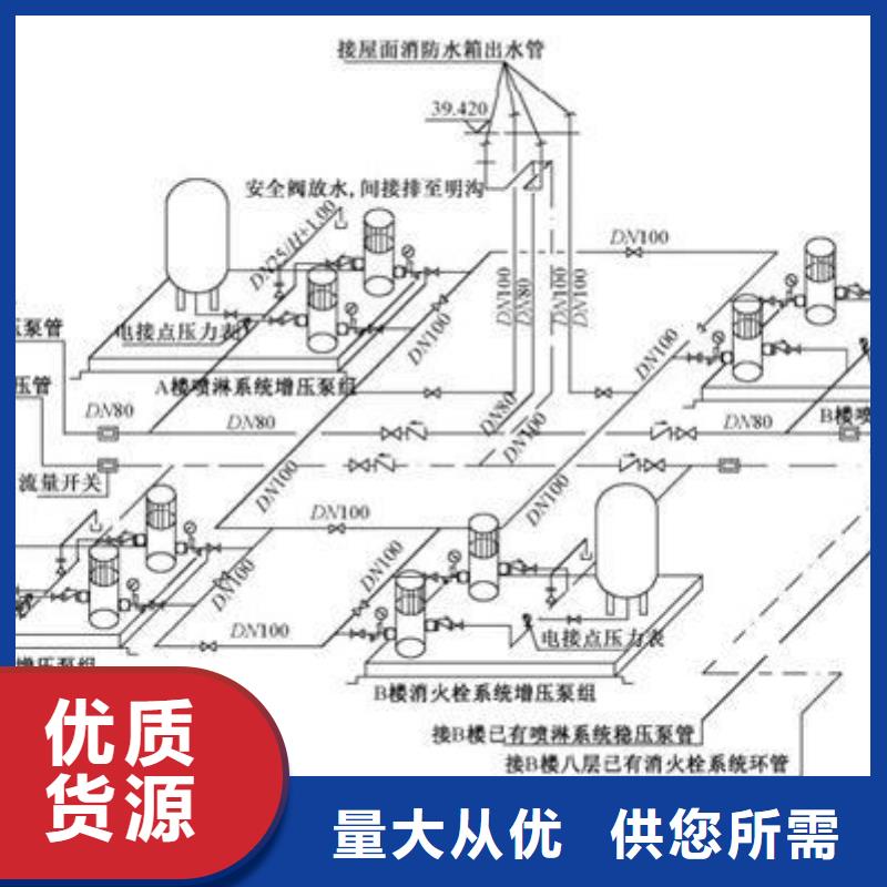 消防水箱-好产品放心可靠