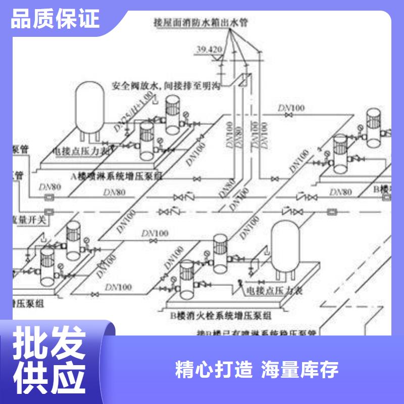 【不锈钢消防水箱不锈钢水箱现货销售】