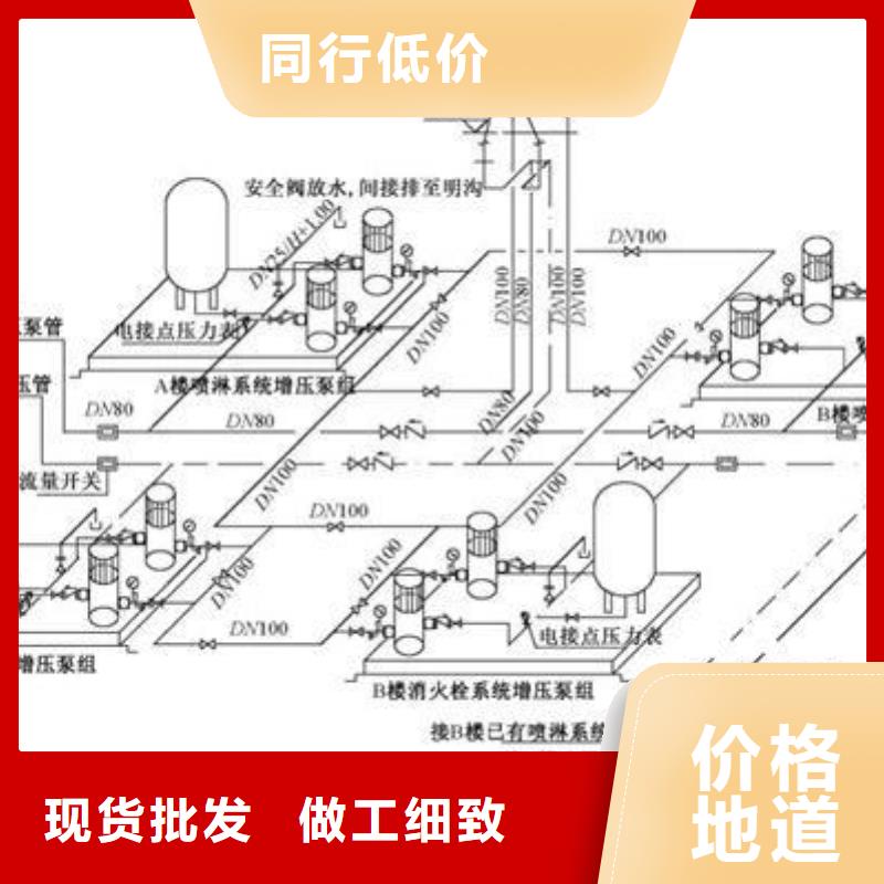 不锈钢模压水箱不锈钢保温水箱厂家材质实在
