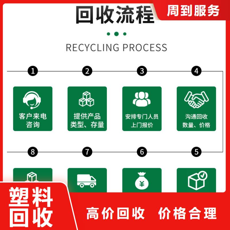 苏州市金属回收-废不锈钢回收经验丰富