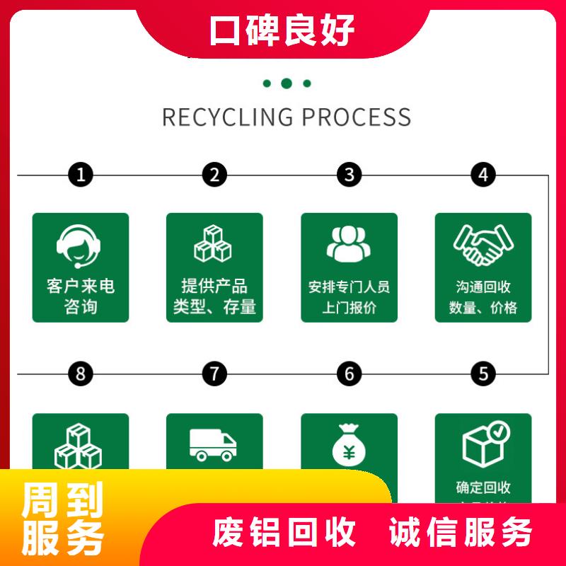 废变压器回收橡胶回收/回收公司